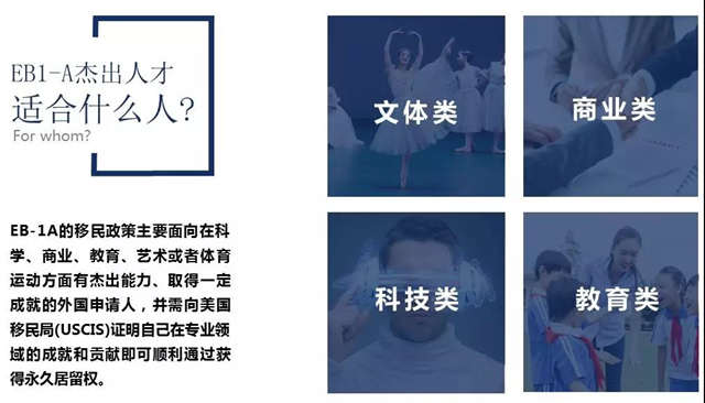 EB1A申请,EB1A流程,EB1A移民,EB1A签证 EB1A申请,EB1A流程,EB1A移民,EB1A签证