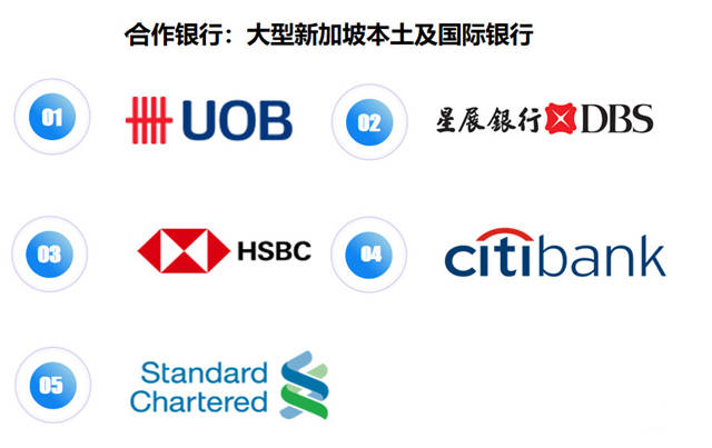 新加坡银行开户远程操作