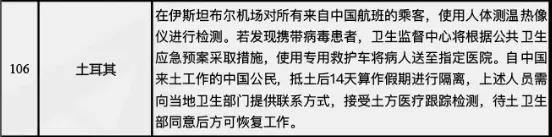 新冠肺炎疫情期间土耳其购房移民业务不受影响 新冠肺炎疫情期间土耳其购房移民业务不受影响