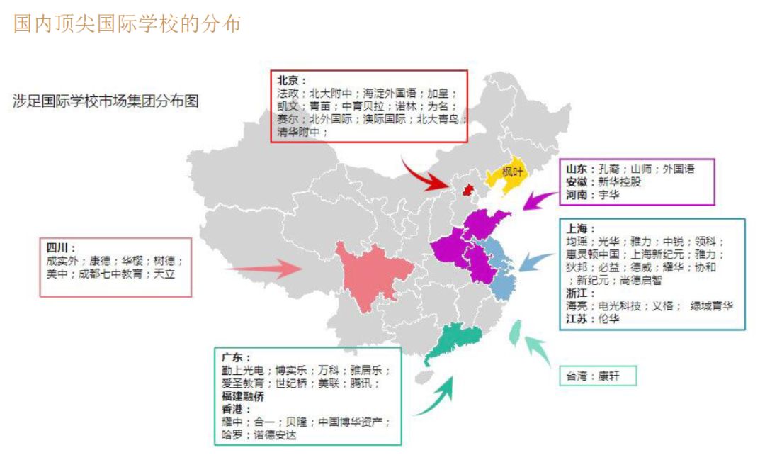 投资护照移民,高净值人士子女国际学校教育解决方案 投资护照移民,高净值人士子女国际学校教育解决方案