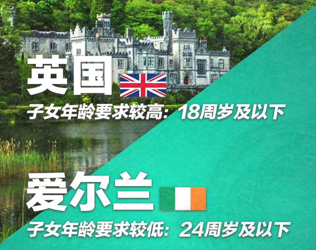 爱尔兰投资移民成功案例三：香港张先生选择爱尔兰投资移民