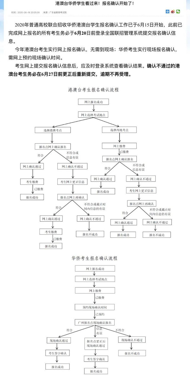 2020年华侨生联考报名开始,低分上名校需提早规划移民身份! 2020年华侨生联考报名开始,低分上名校需提早规划移民身份!